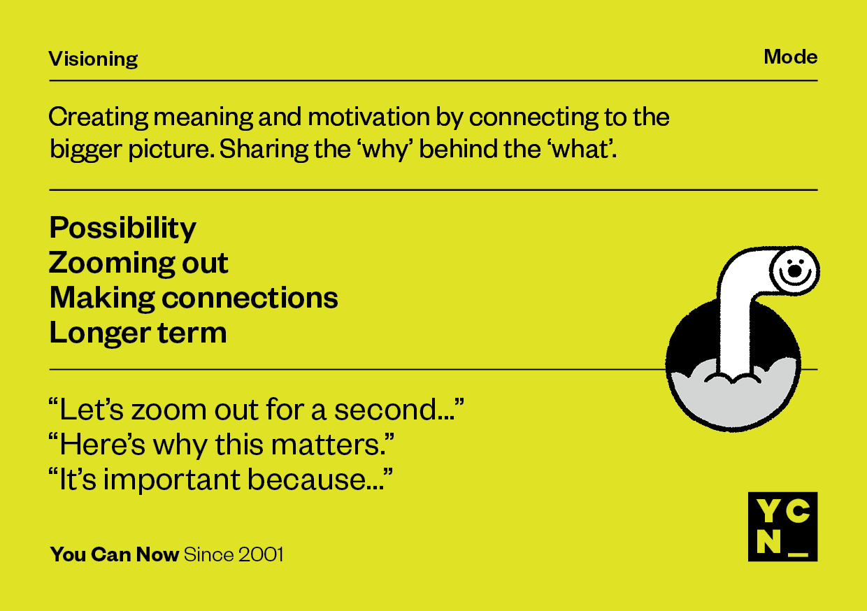 Visioning — description, keywords and phrases