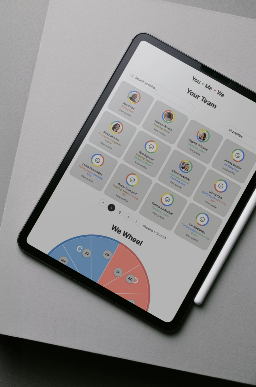 Team DISC profiles view on a tablet