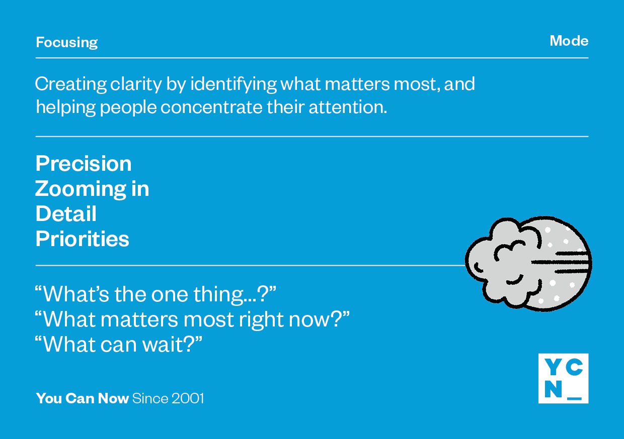Focusing — description, keywords and phrases
